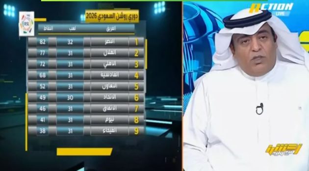 sportksa 2026 05 08 11 10 21 460652 630x350.jpg